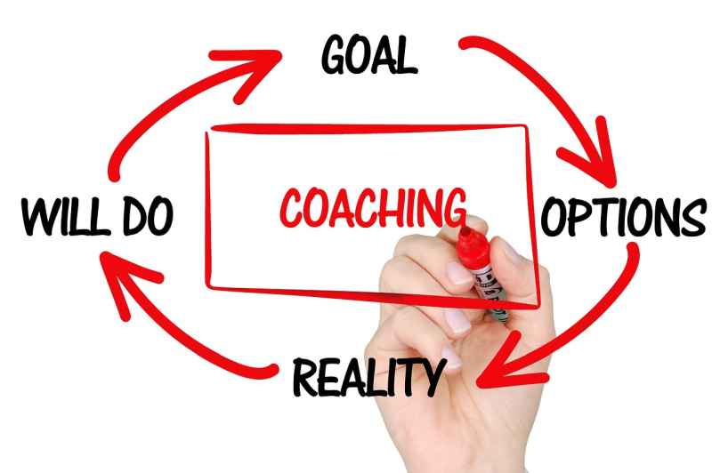 life-coaching mit André Kramer